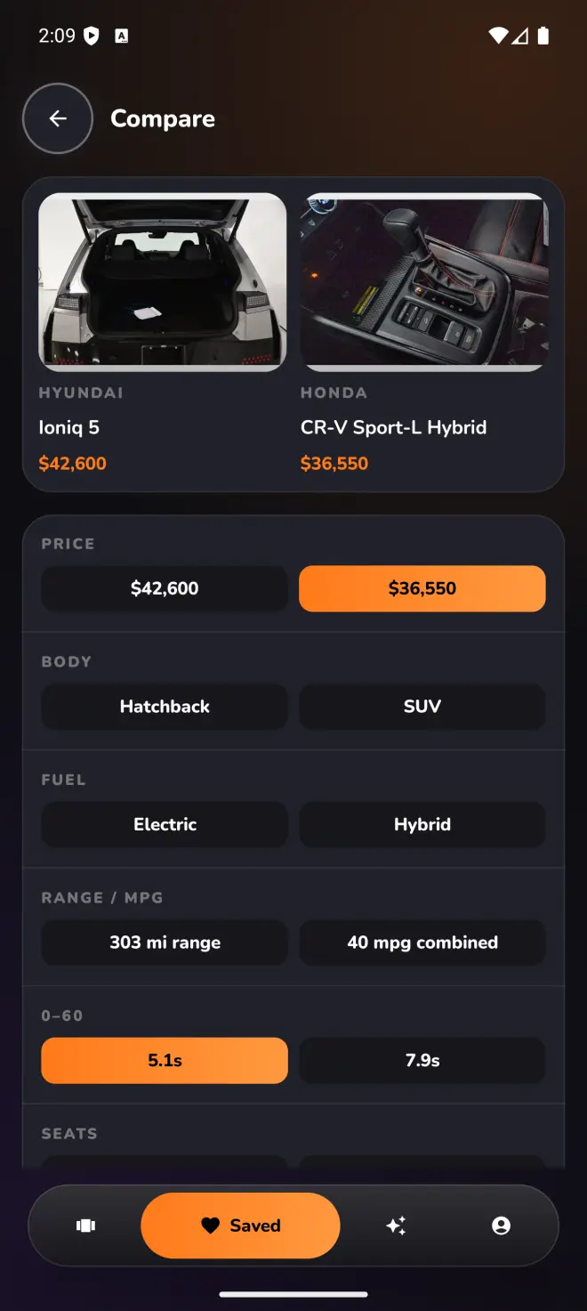 CarSwype Match comparison of the Hyundai Ioniq 5 and Honda CR-V Hybrid with best-value highlights